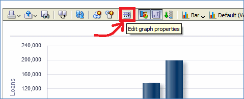 Edit graph properties